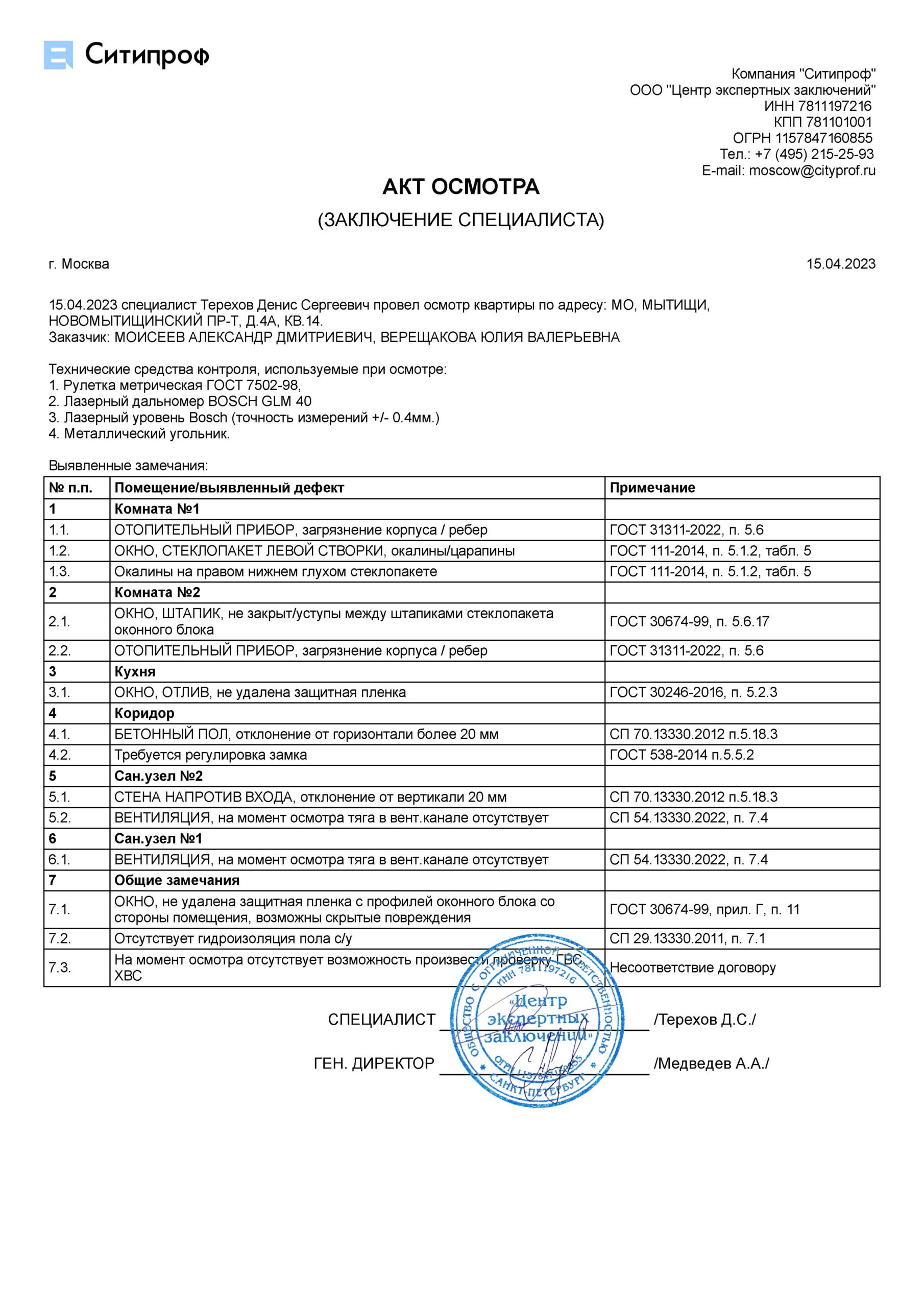 Приемка квартиры экспертом НОСТРОЙ/НОПРИЗ | Цены на услуги специалистов  «Ситипроф» Москва